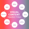 Visual Content Marketing